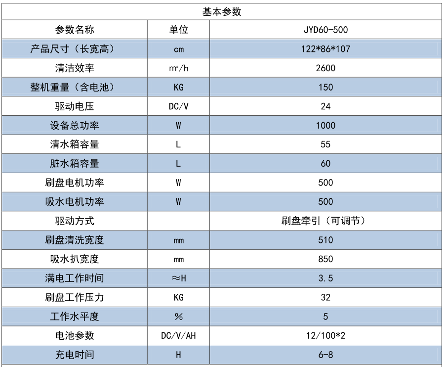 JYD60-500基本參數.png